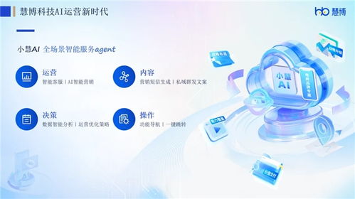 再添雙獎，慧博科技斬獲多行業(yè)權(quán)威認可，數(shù)智實力賦能全域增長